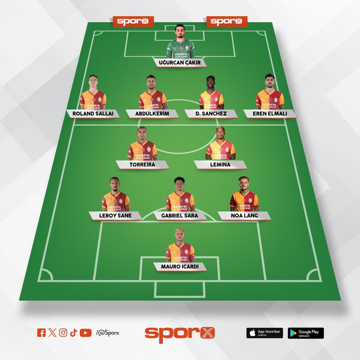 Galatasaray-konyaspor