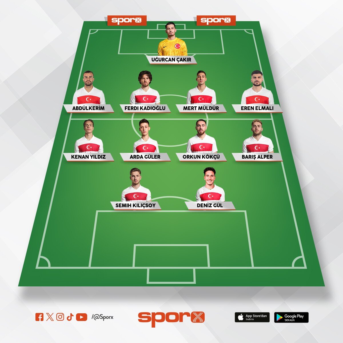 2026 d�nya kupas� ilk11