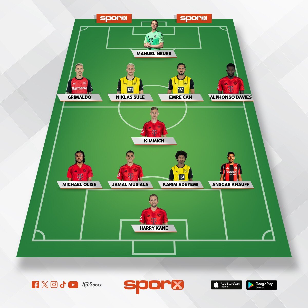 Bundesliga en iyi kadro