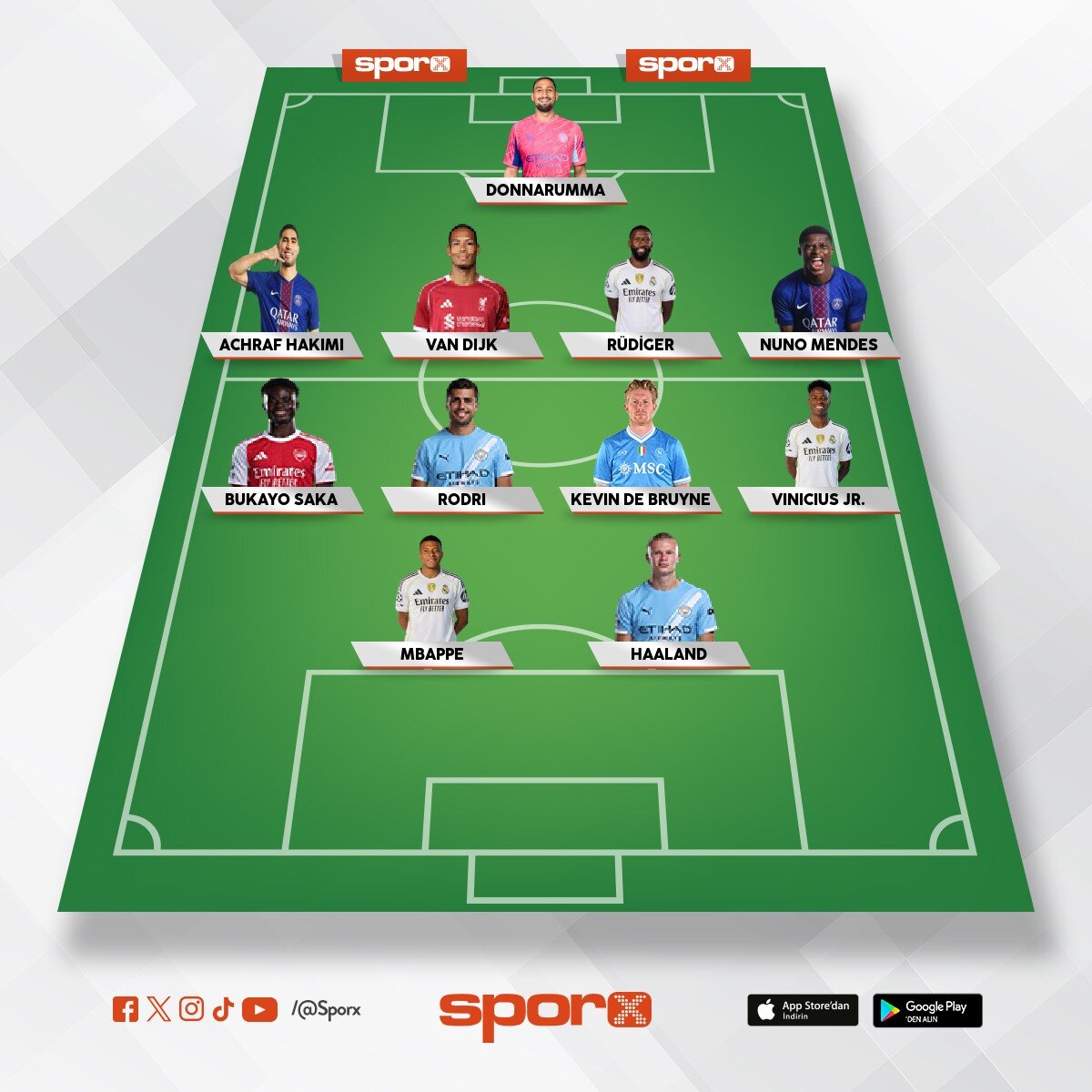 �ampiyonlar kadrosu 