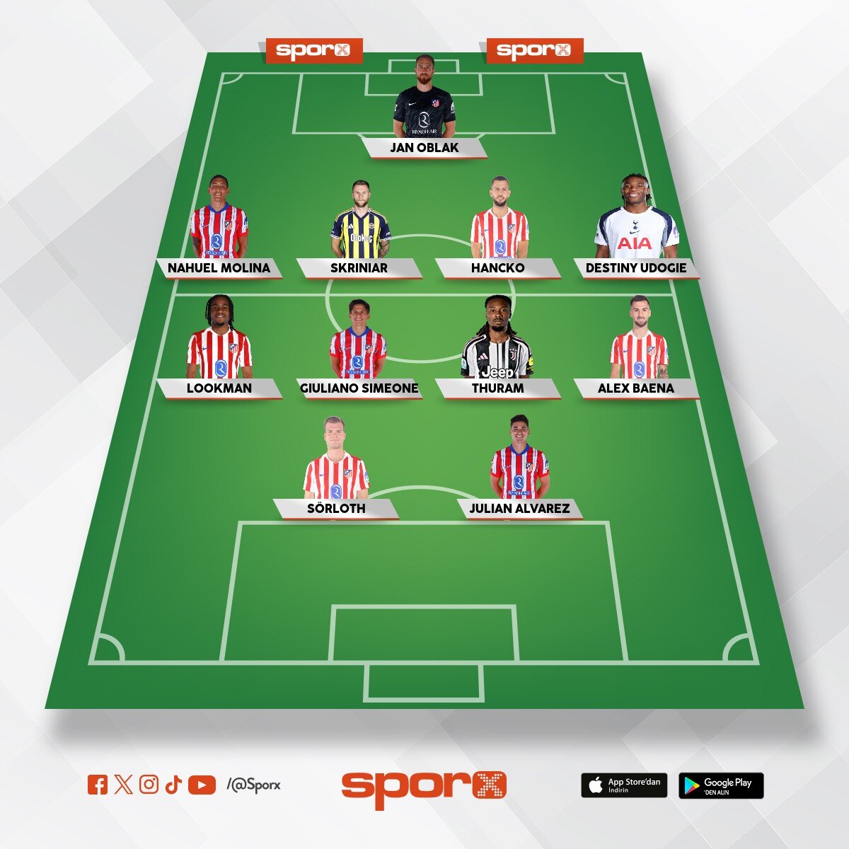 Atletico Madrid ilk 11