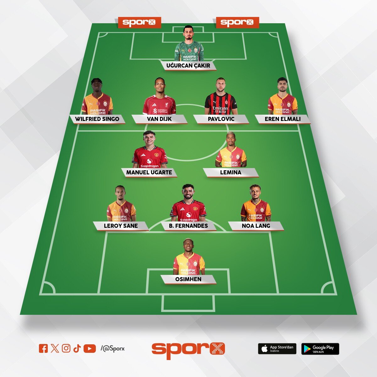 Geri kalan ��mezler defolsun