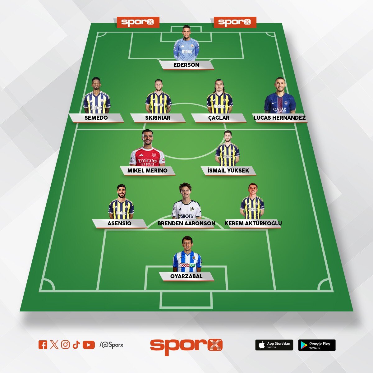 Fenerbah�e Gaziantep FK Ma�� 11�i