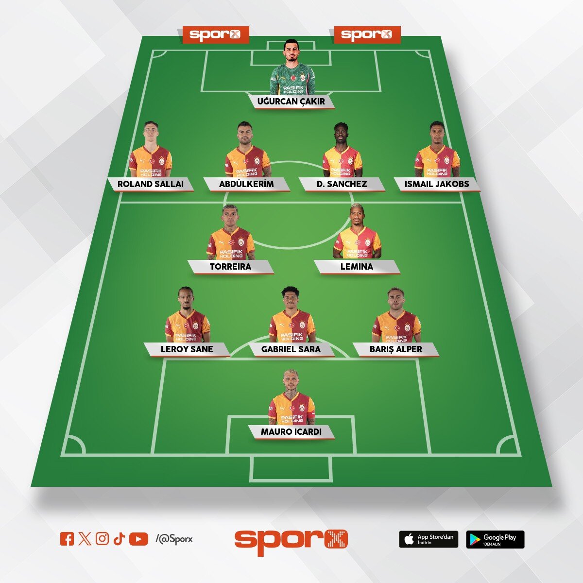 G�ztepe-galatasaray