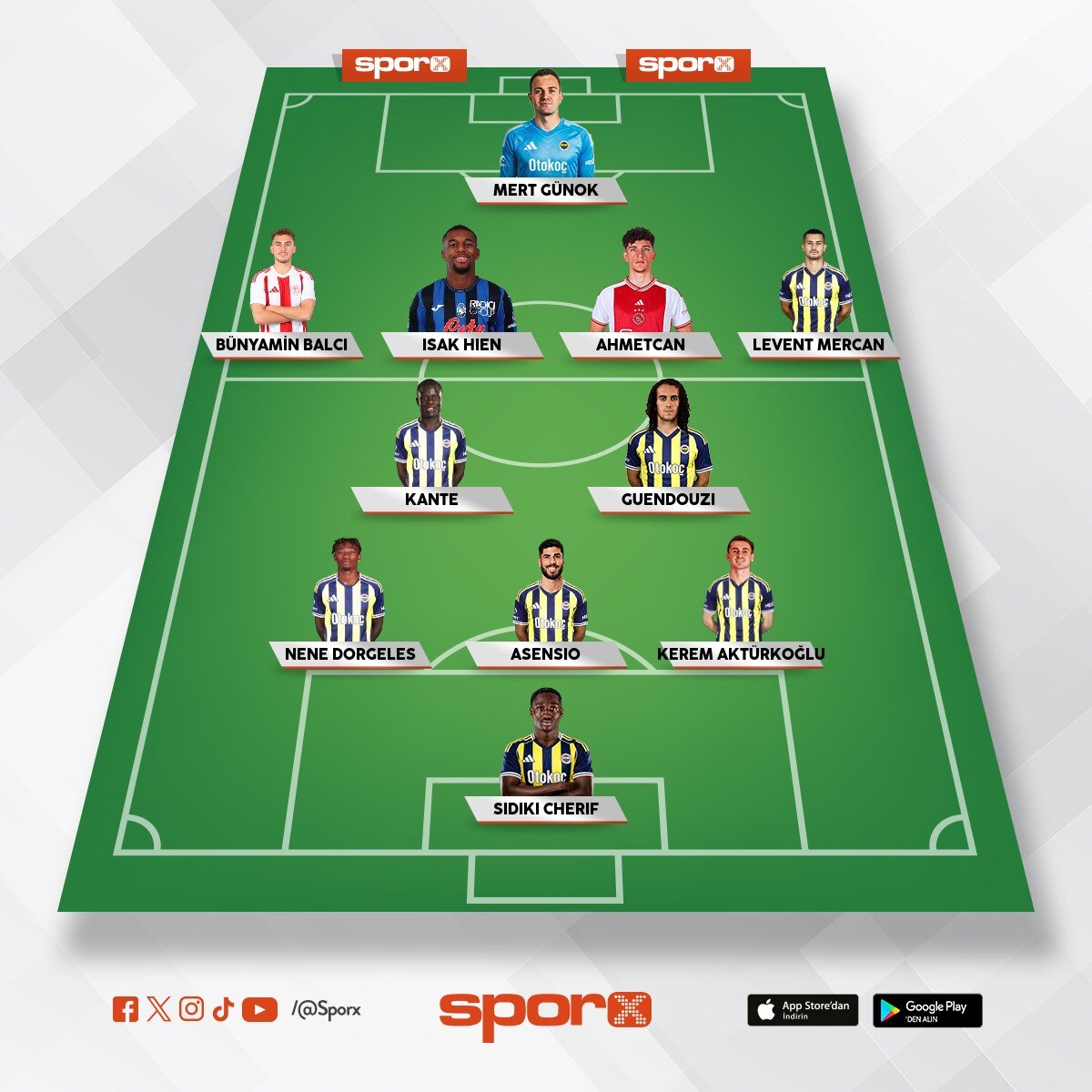 Fenerbah�e �aykur Rizespor Ma�� 11�i