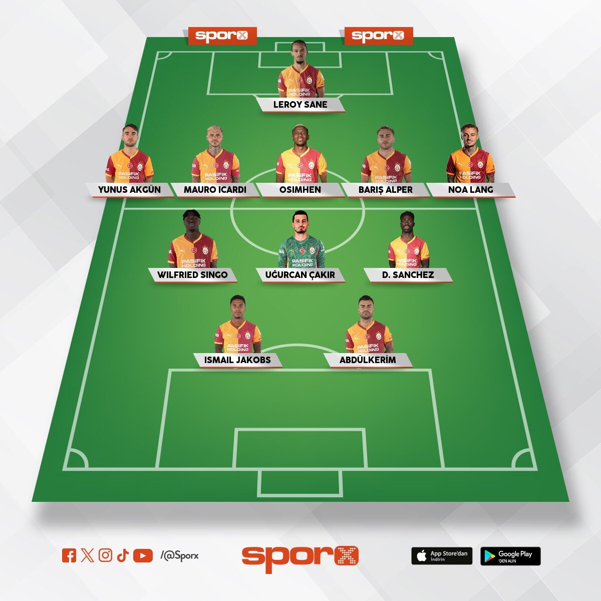 ��te b�y�k GS kadrosu😎