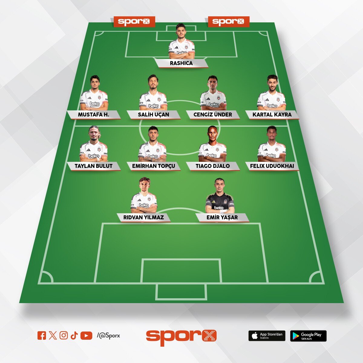 Be�ikta� JK Yedek