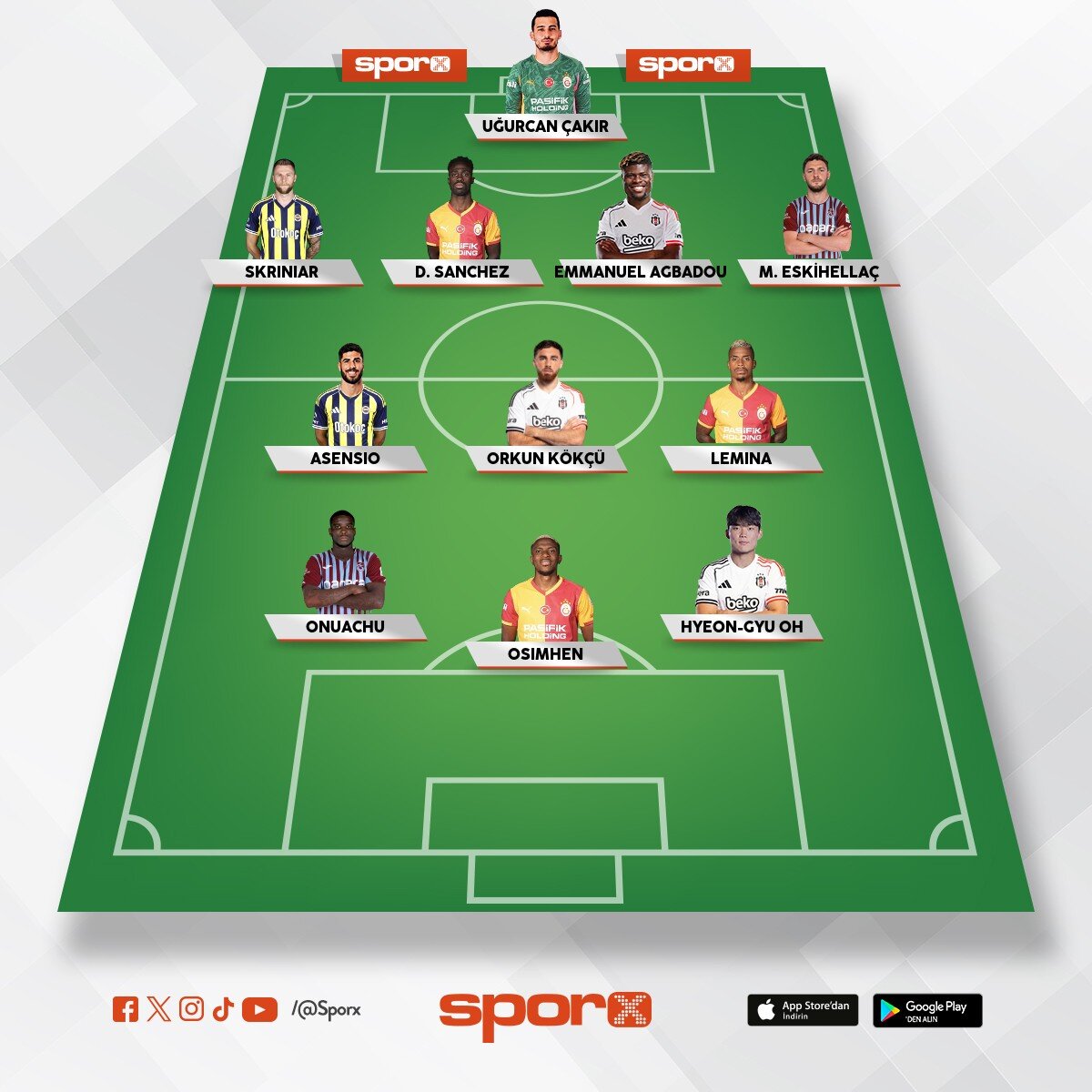 S�per Lig en iyi 11