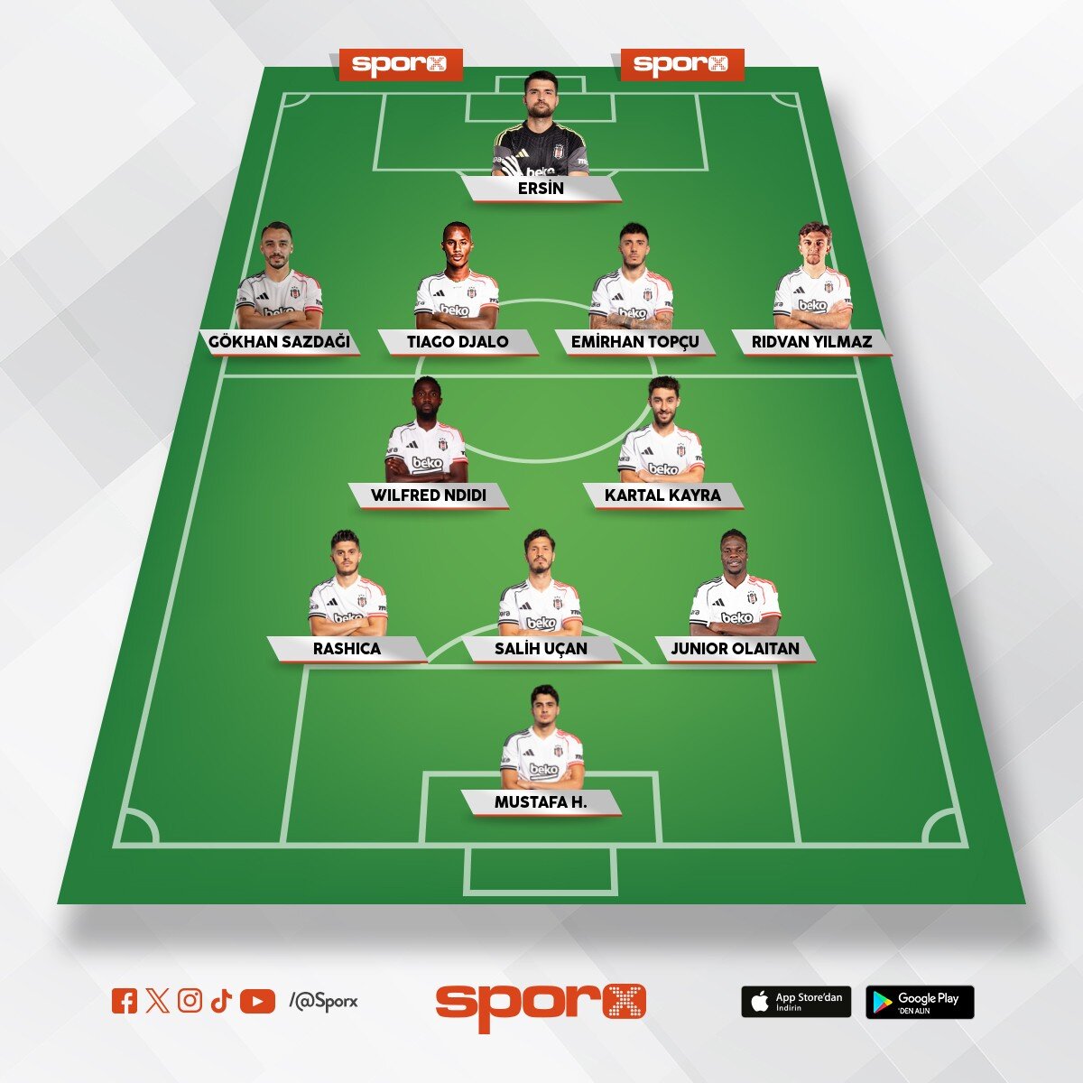 d�nya kupas�nda �n eleme de be�ikta�