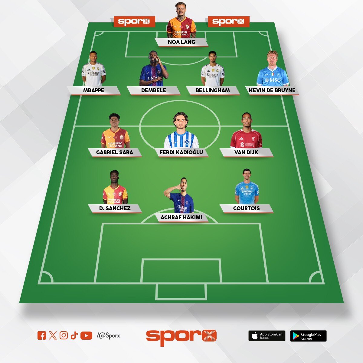 d�nyanin en iyi kadrosu