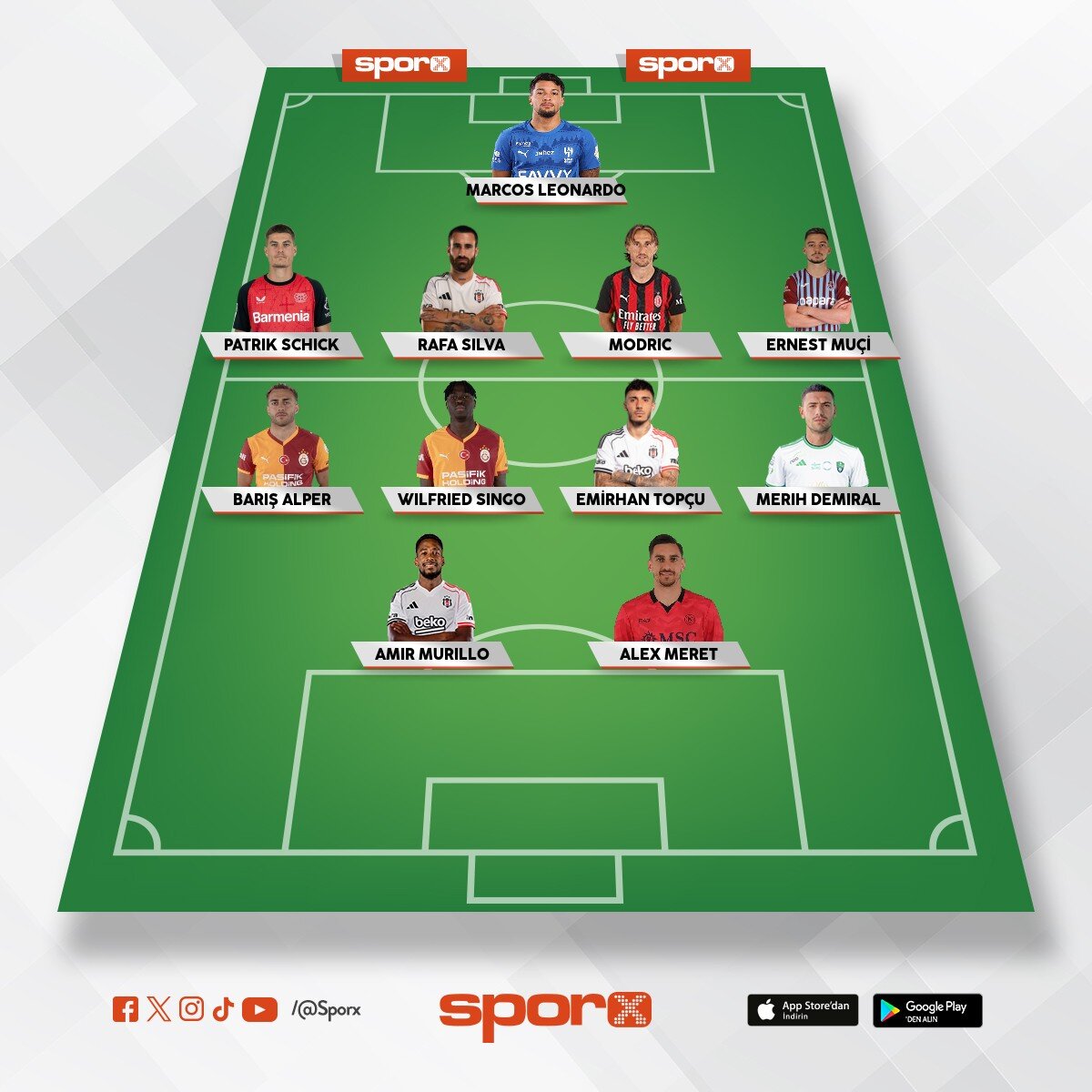 be�ikta� 200 milyon