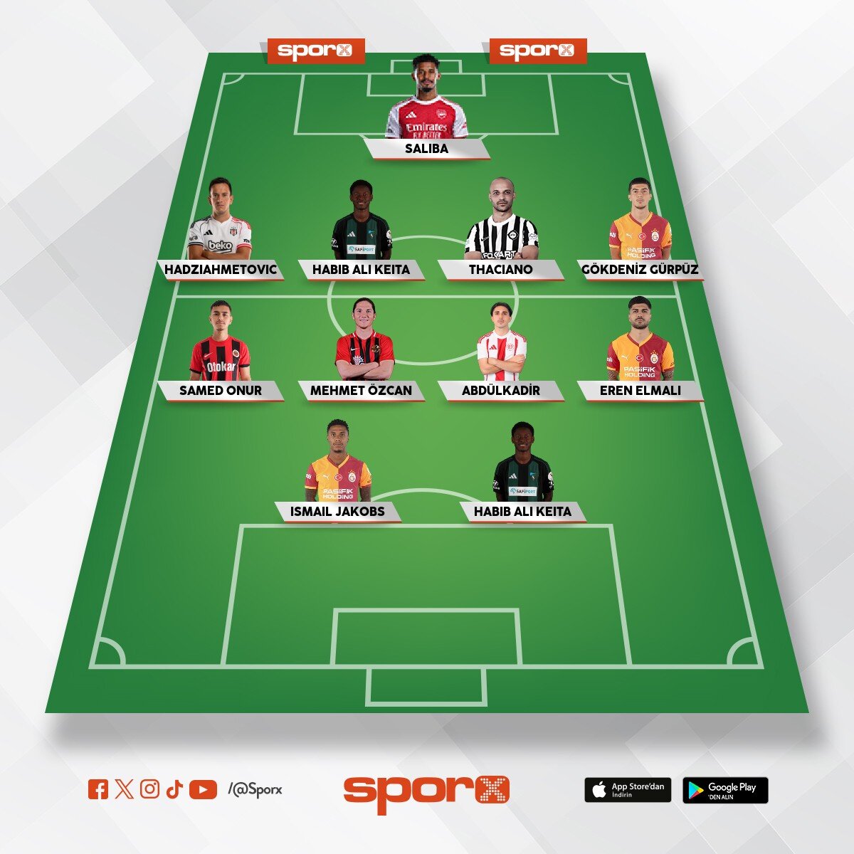 t�rkiye
mehmetdogukankaraman