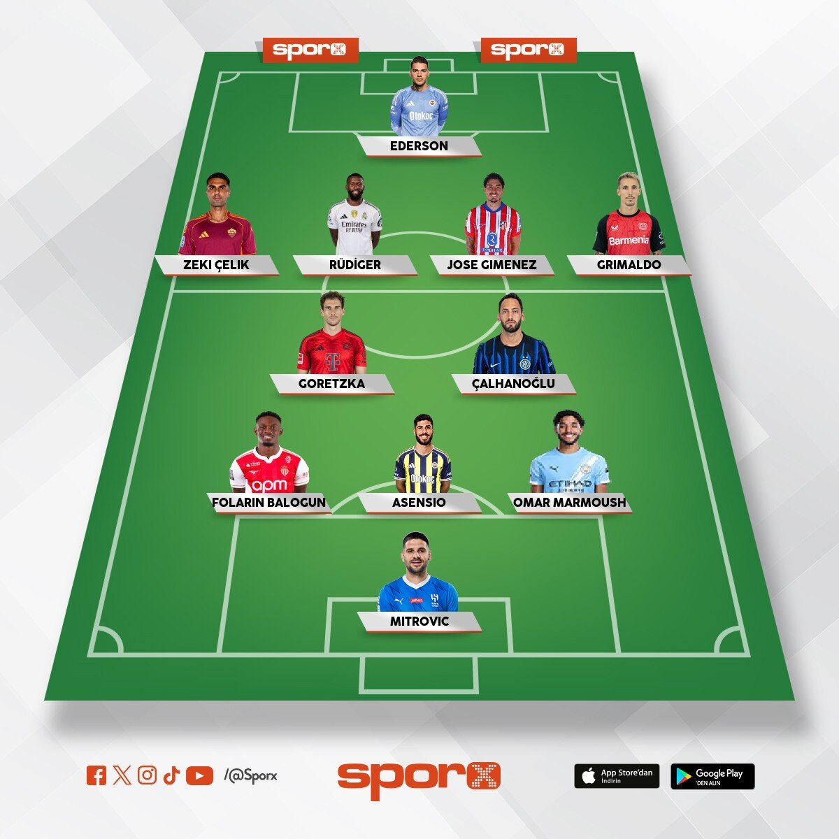 �yi ve kaliteli ??????