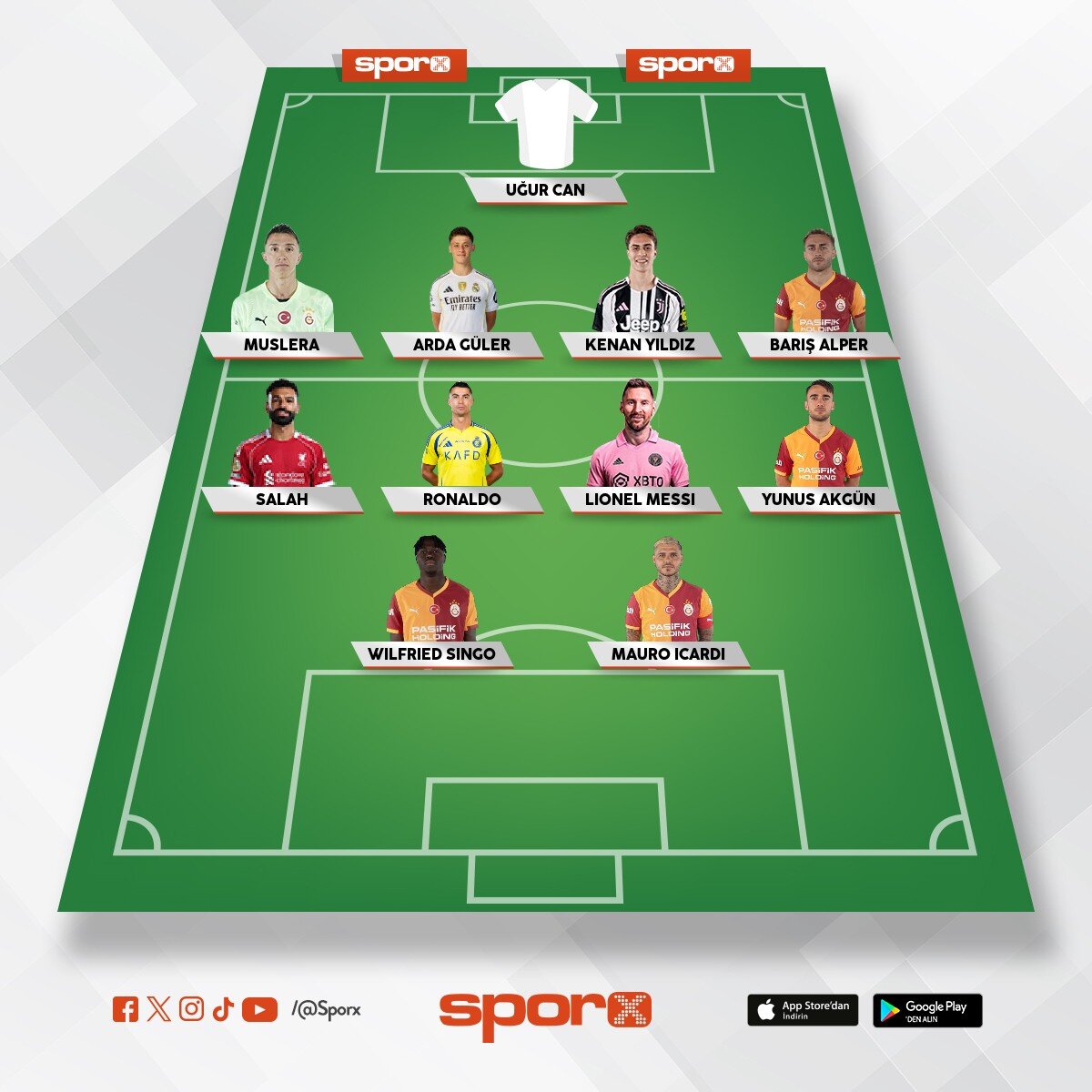 gelecek teki Galatasaray kodrasu ke�ke mertens de olsayd� agabe