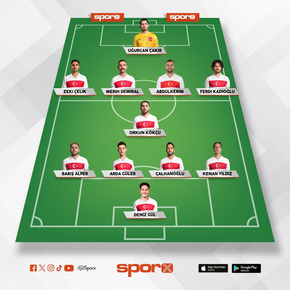 T�rkiye WC 2026 Kadrosu