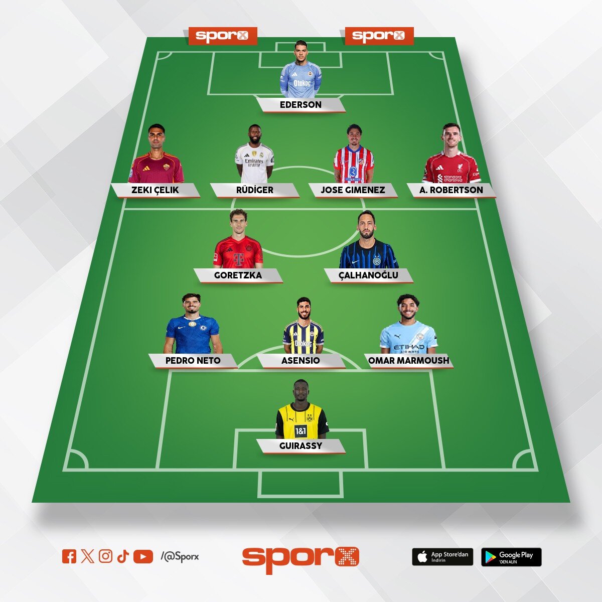 G�zel kaliteli ??????