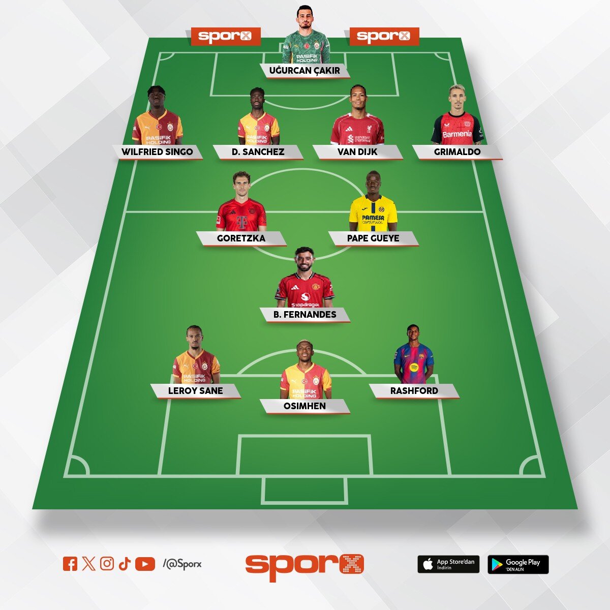 �ampiyonlar ligi 11 