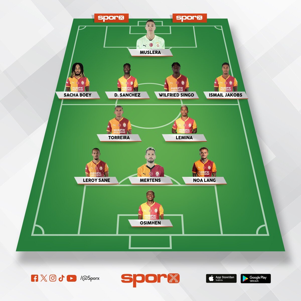 Ona derler atom kar�nca nam-� di�er lucas torreira