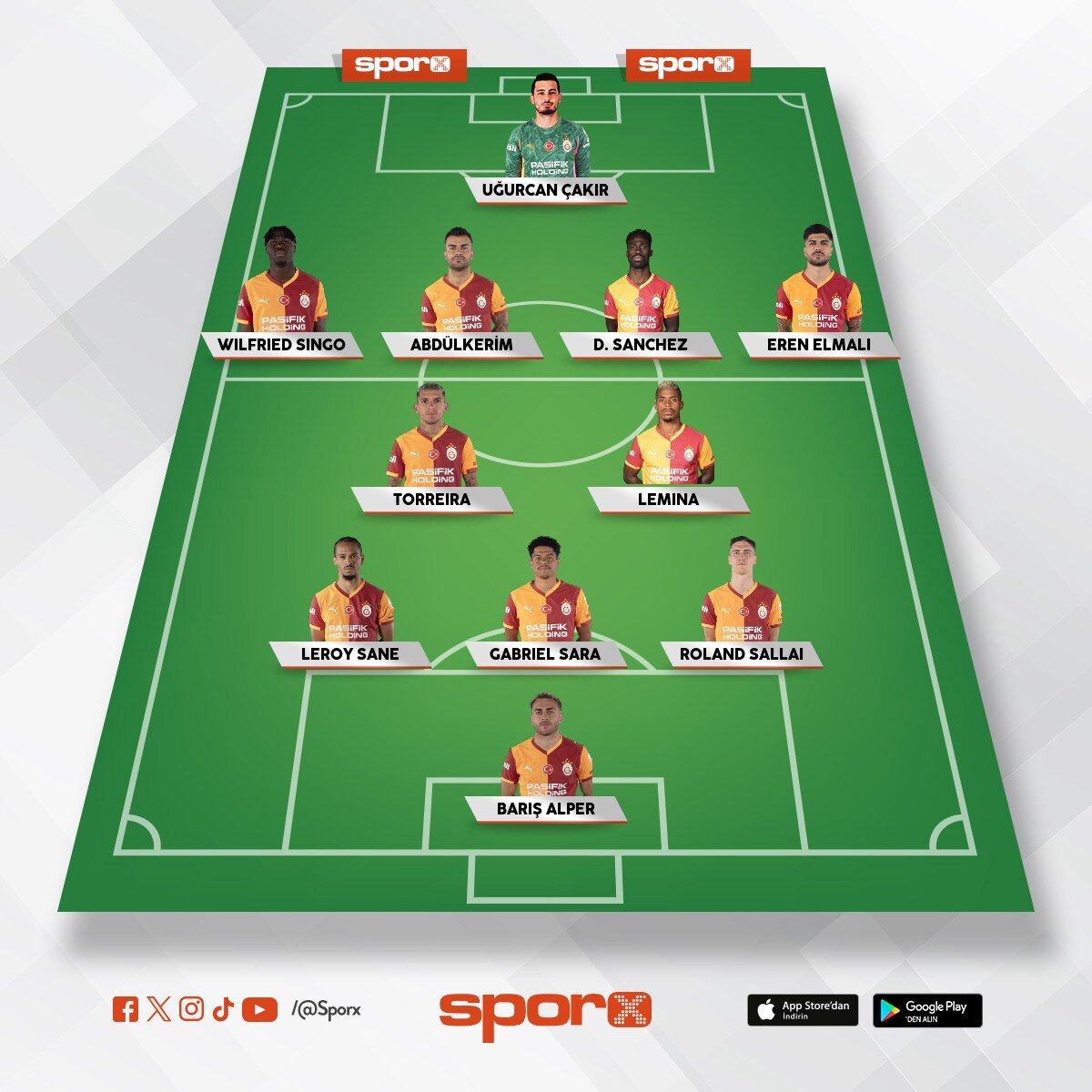 G�ztepe Galatasaray