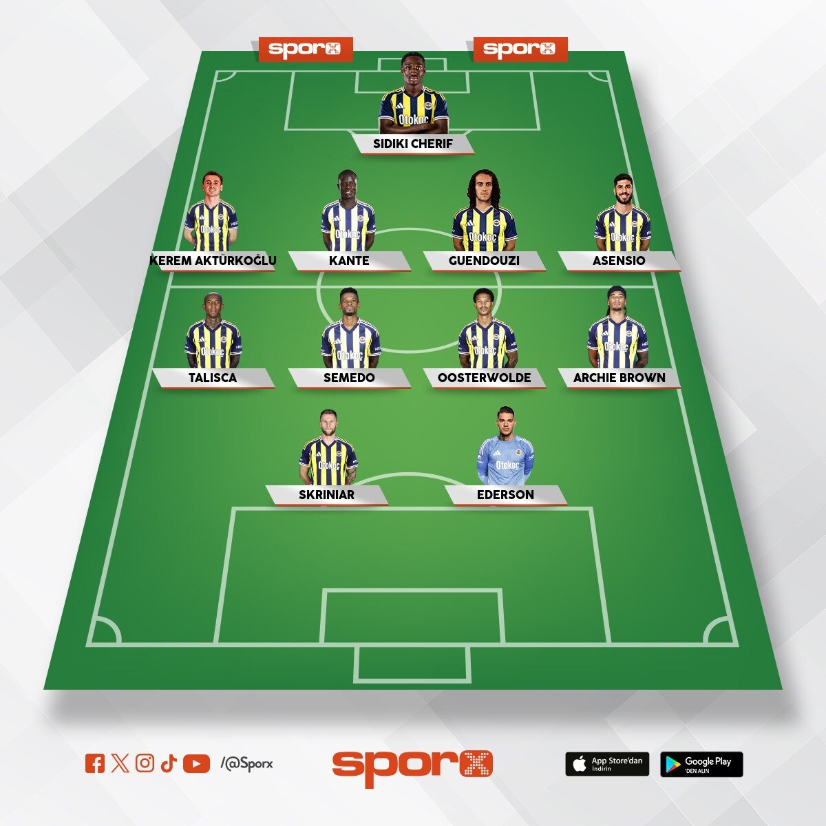 ilk 11