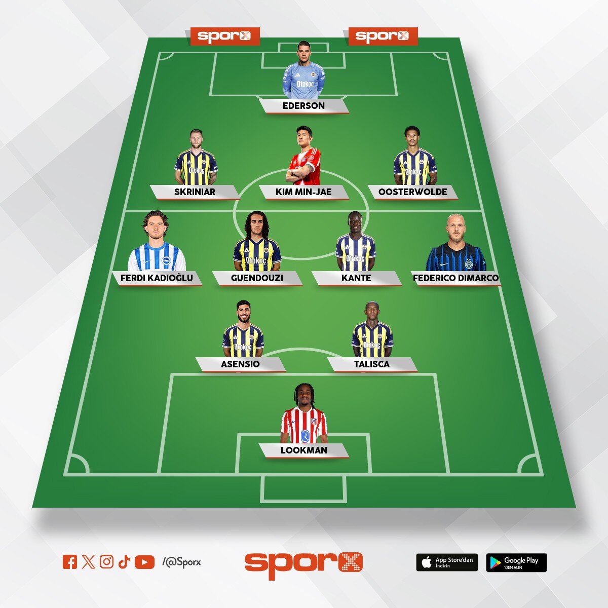 Bir  s�r� transfere gerek yok 150 milyon�