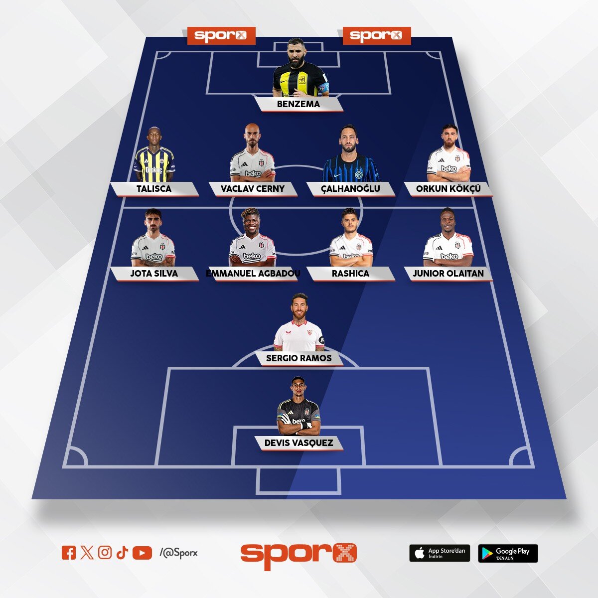 Be�ikta�'�n olmas� gereken kadro