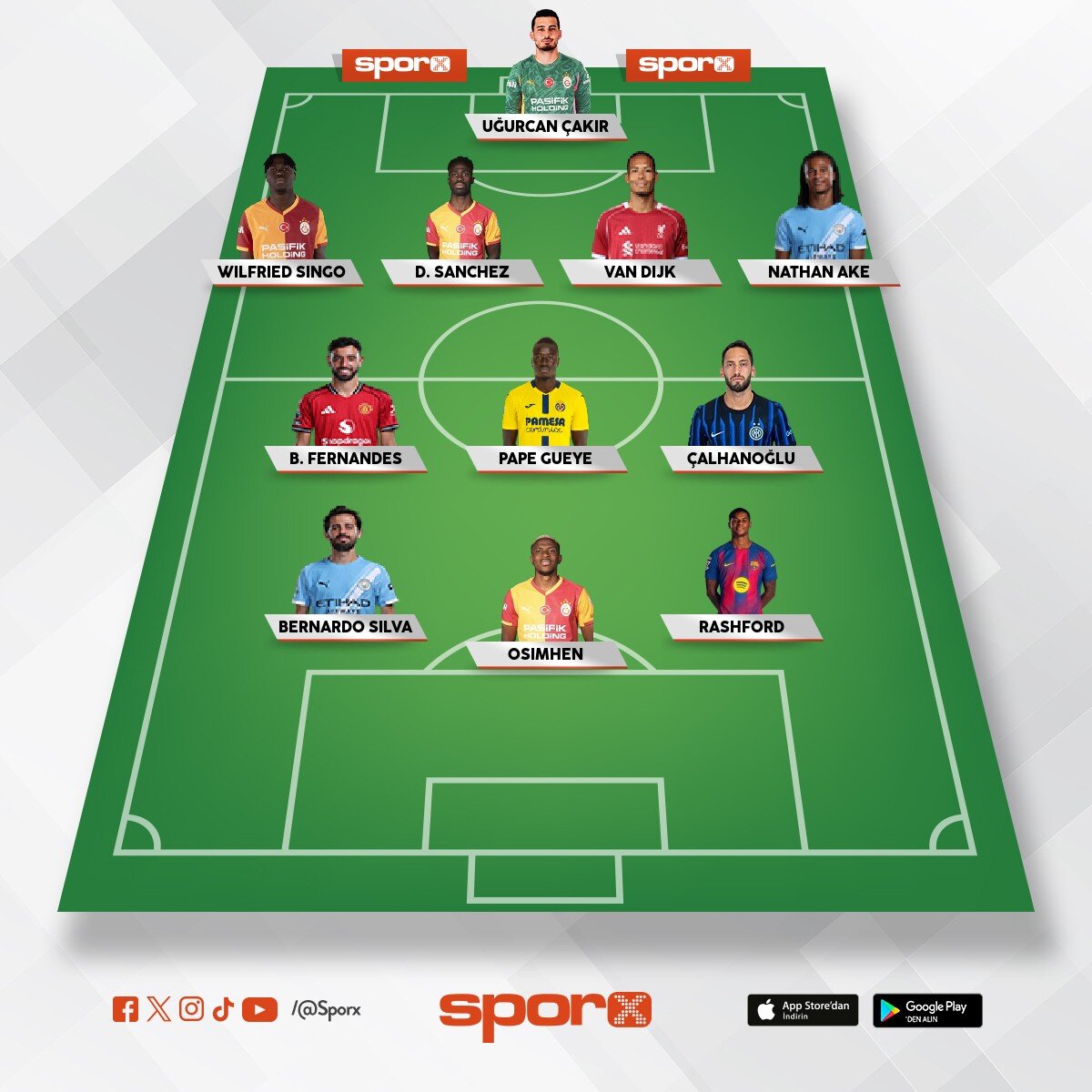 �ampiyonlar ligi 11 