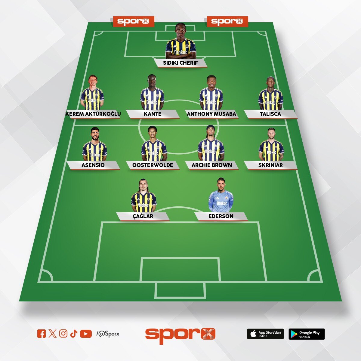 ilk 11