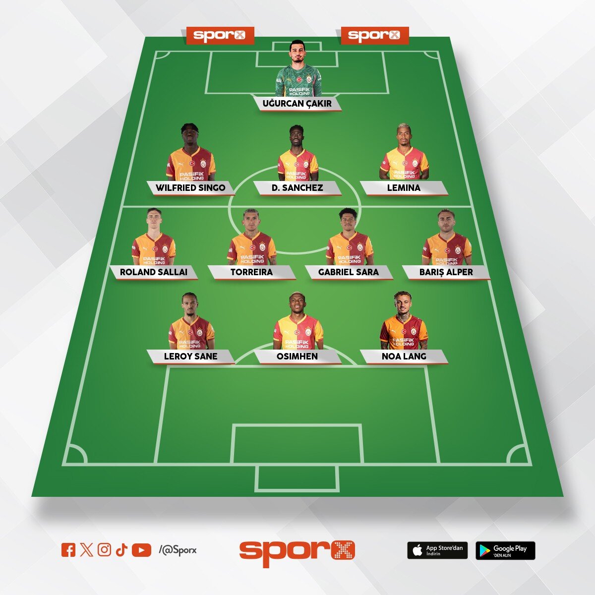 �ampiyon yapacak 11