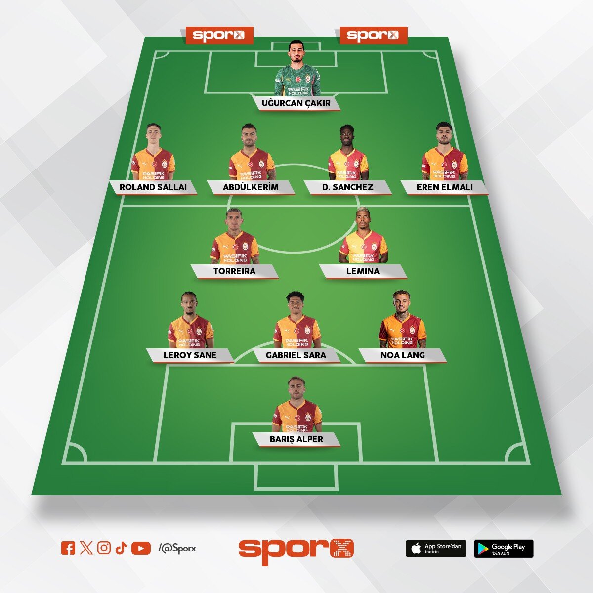 G�ztepe-galatasaray