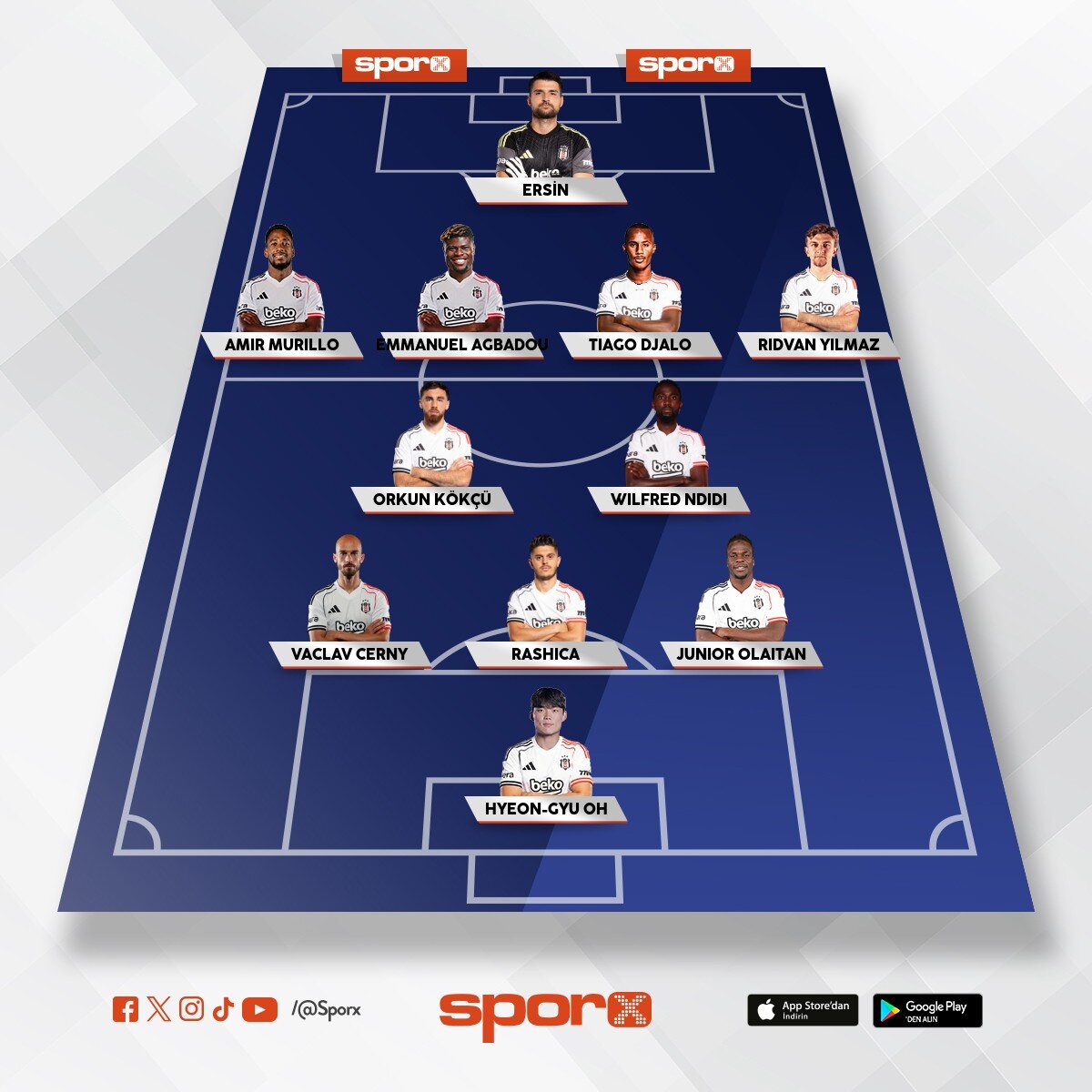 Be�ikta� JK � Fenerbah�e SK kadro