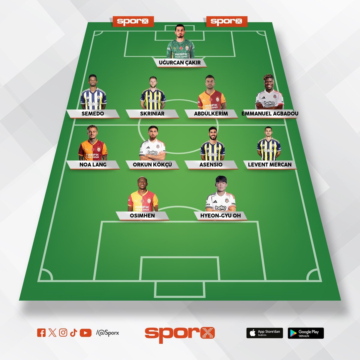 S�per ligin en iyisi