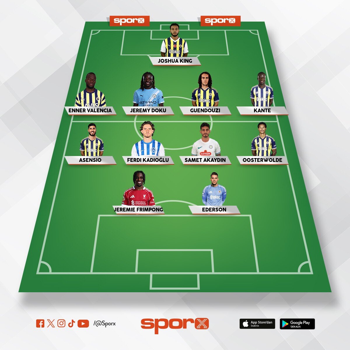 FENERBAH�E  SPOR  KUL�B�