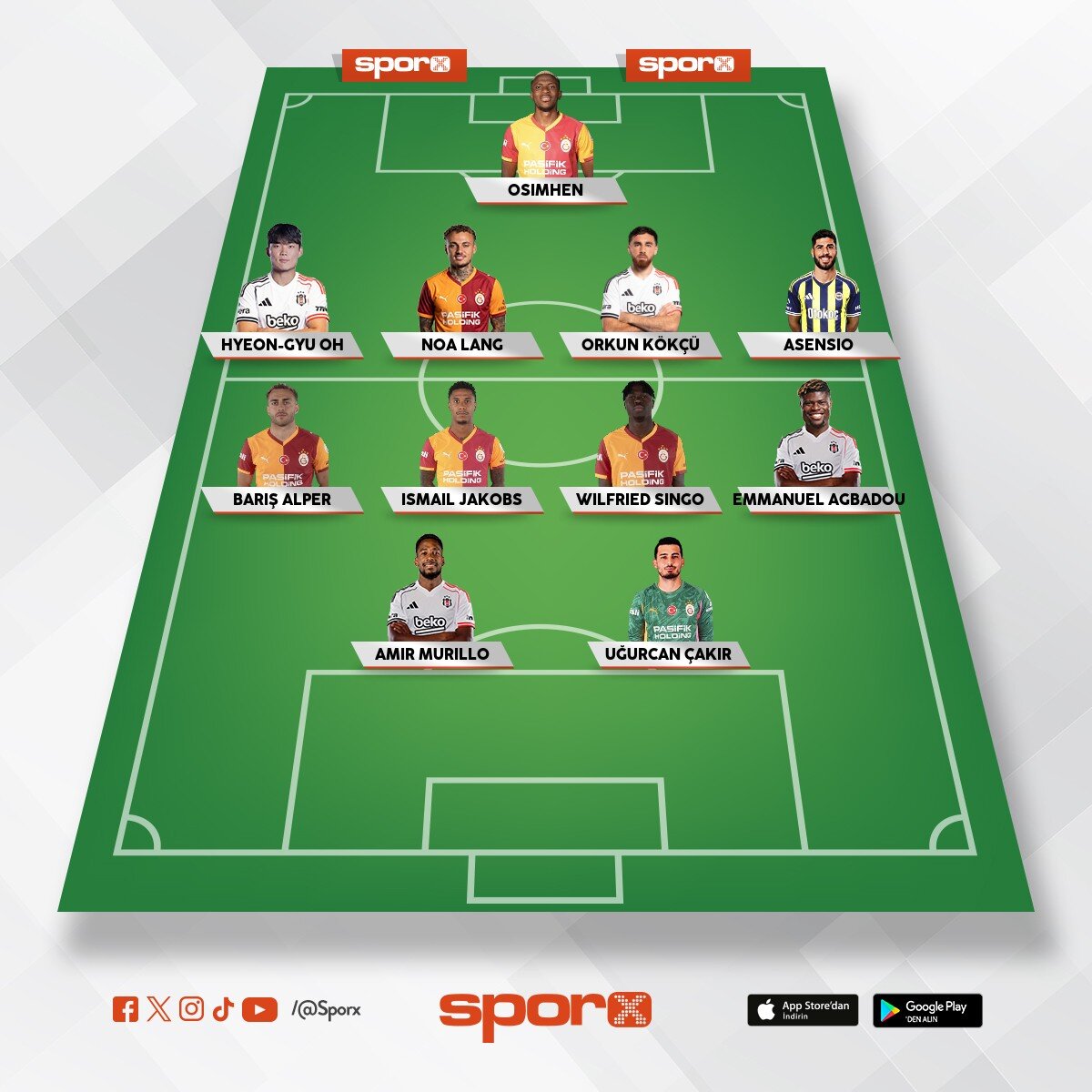 s�per ligin en iyi ilkonbiri