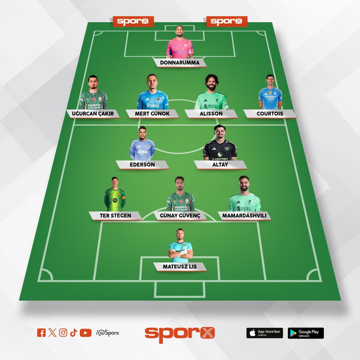 Kalecilerden olu�an kadro 