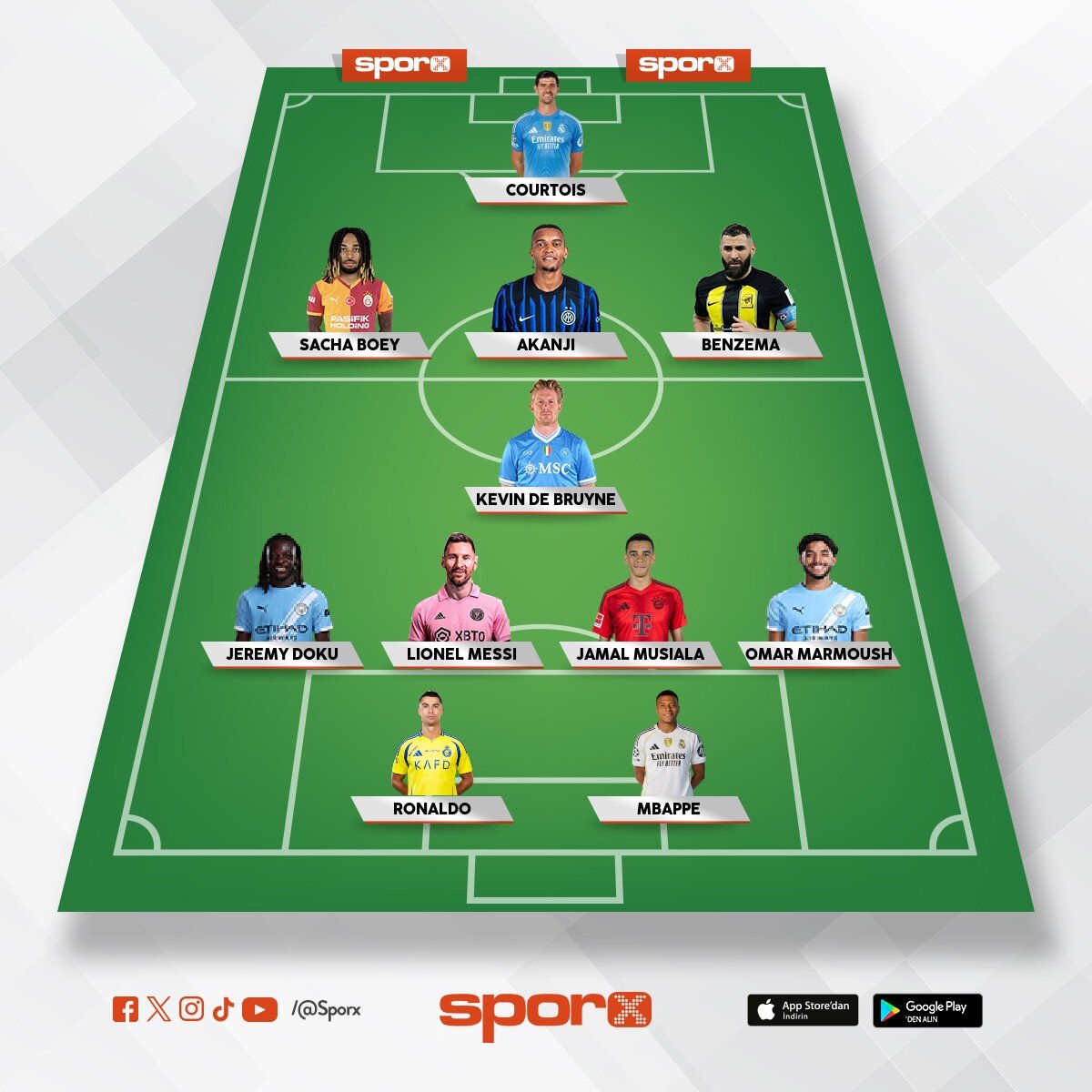 en haval� oyuncular team