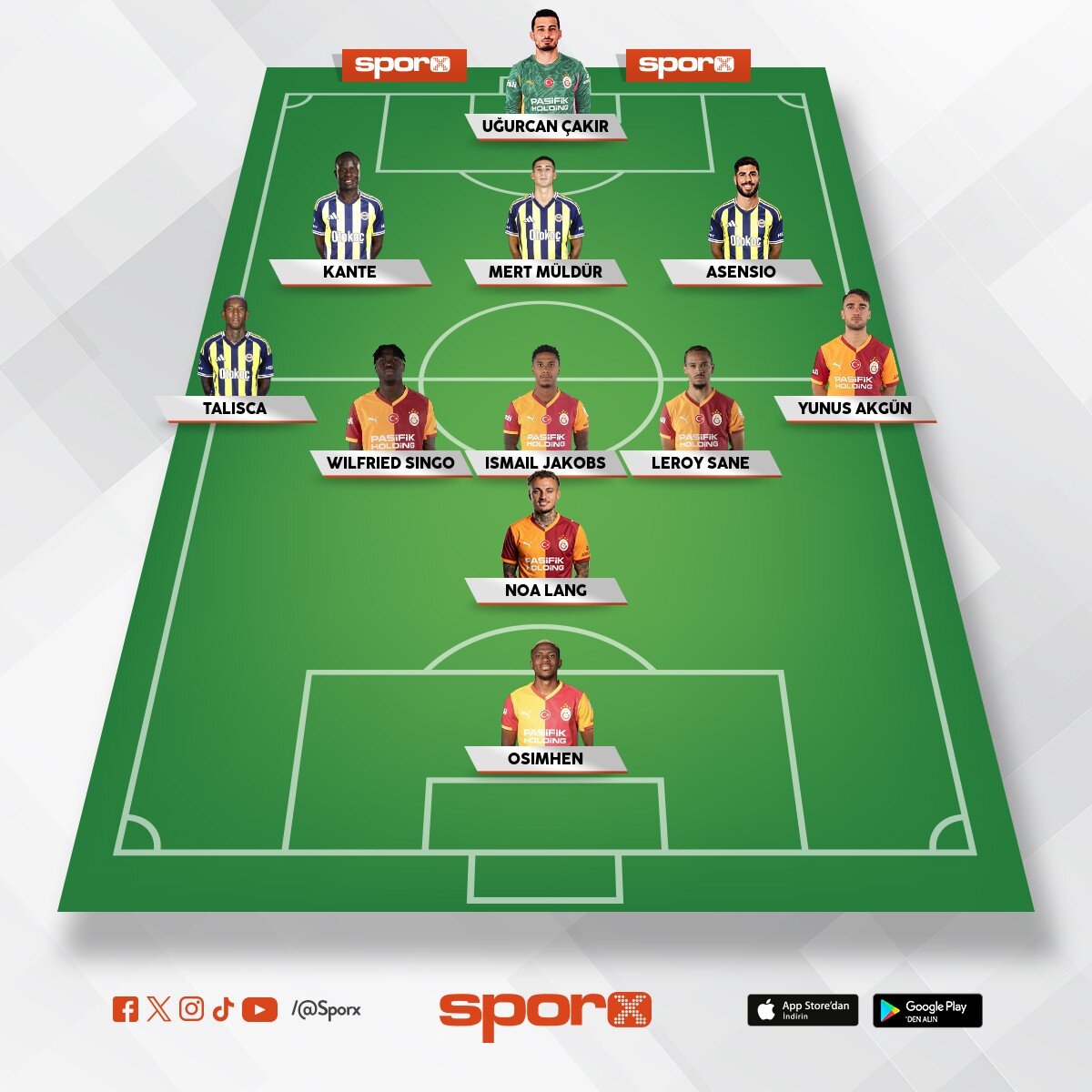 S�PERL�G KADROSU