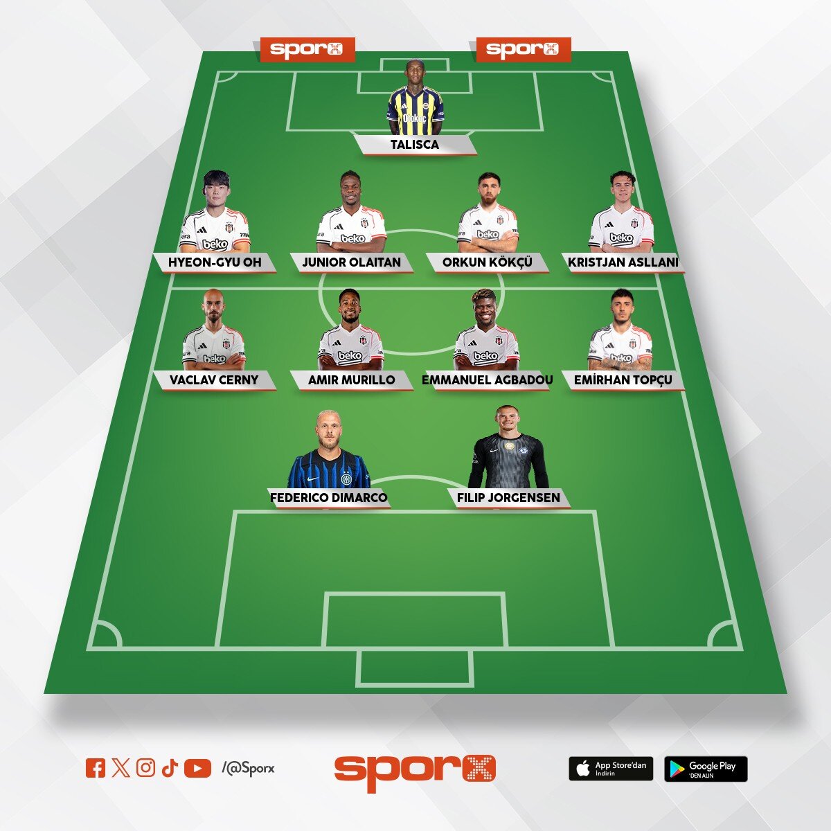 Mustafa 
Yusuf 
Erdo�an 
n