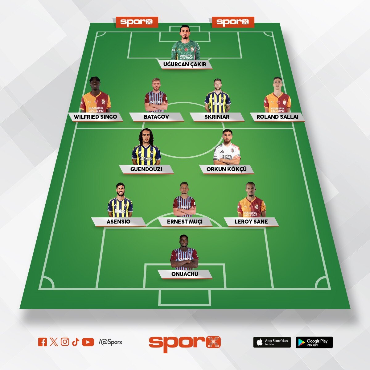 S�per lig en iyi 11