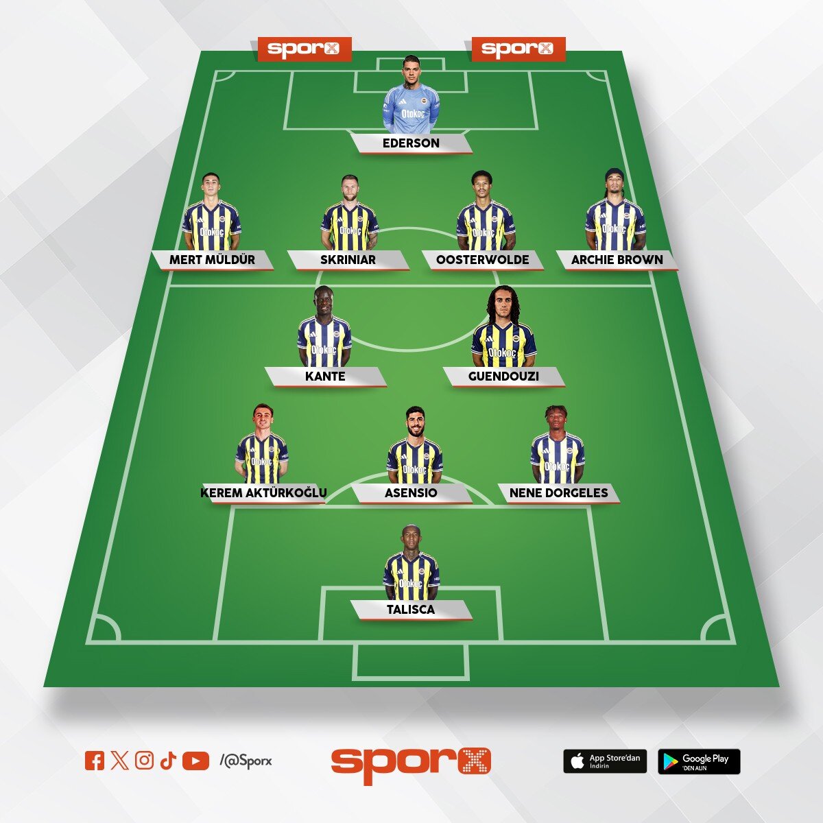 Fenerbah�e. BE��KTA�. MA�I. KADRO. SU