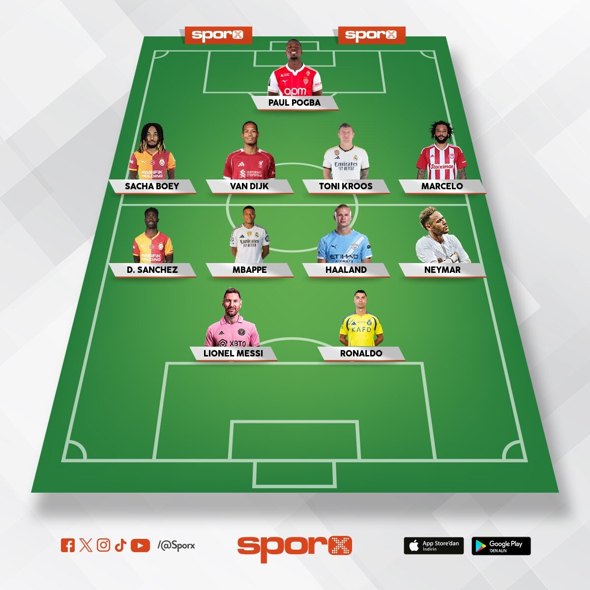 KA�AN MANAS ASLAN O�LU
REAL MADRID