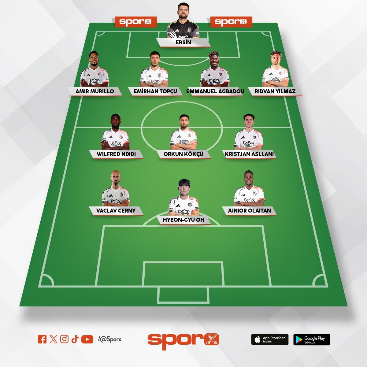 Fenerbah�e  ma��ndaki   kadro