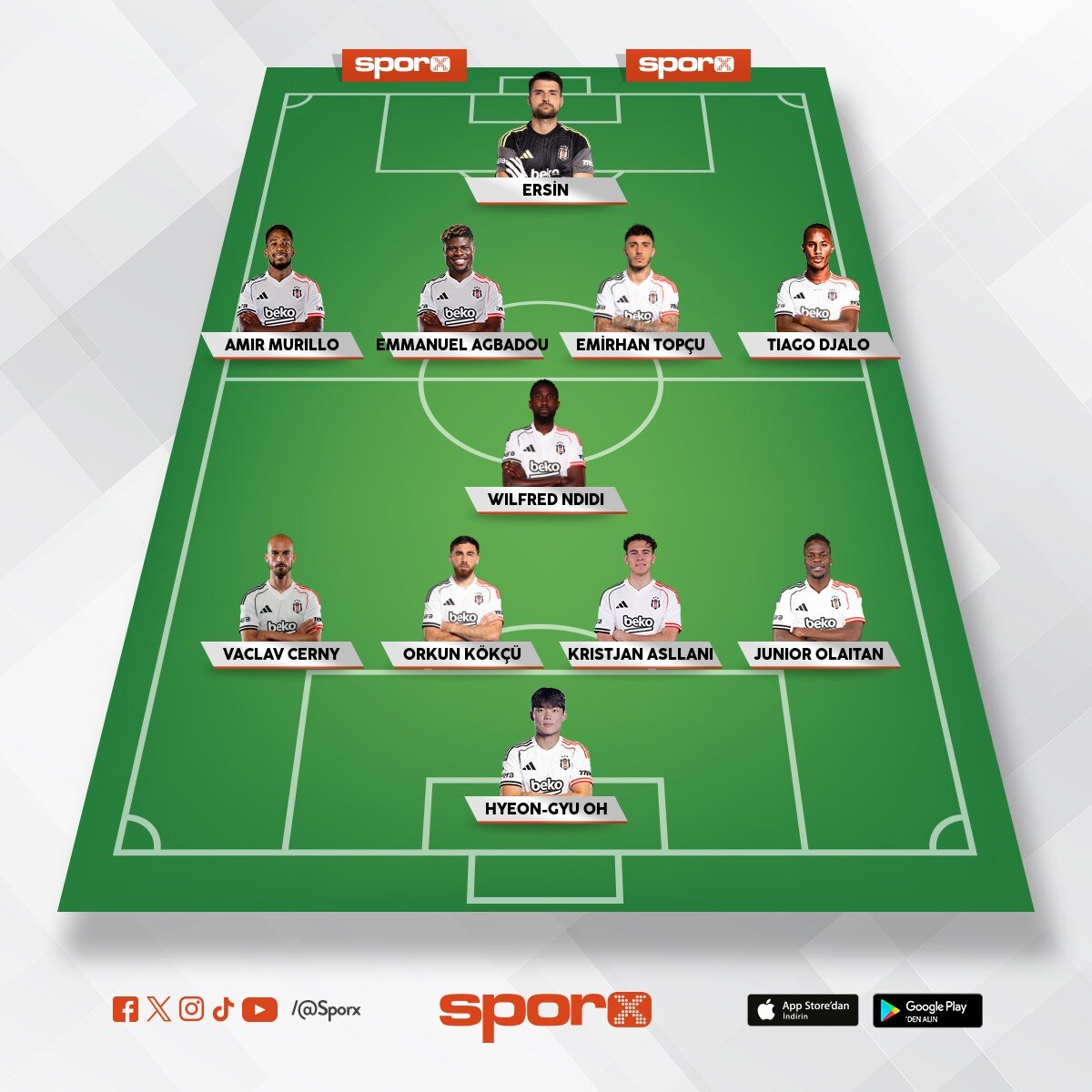 fener 0 50000000 Be�ikta� 