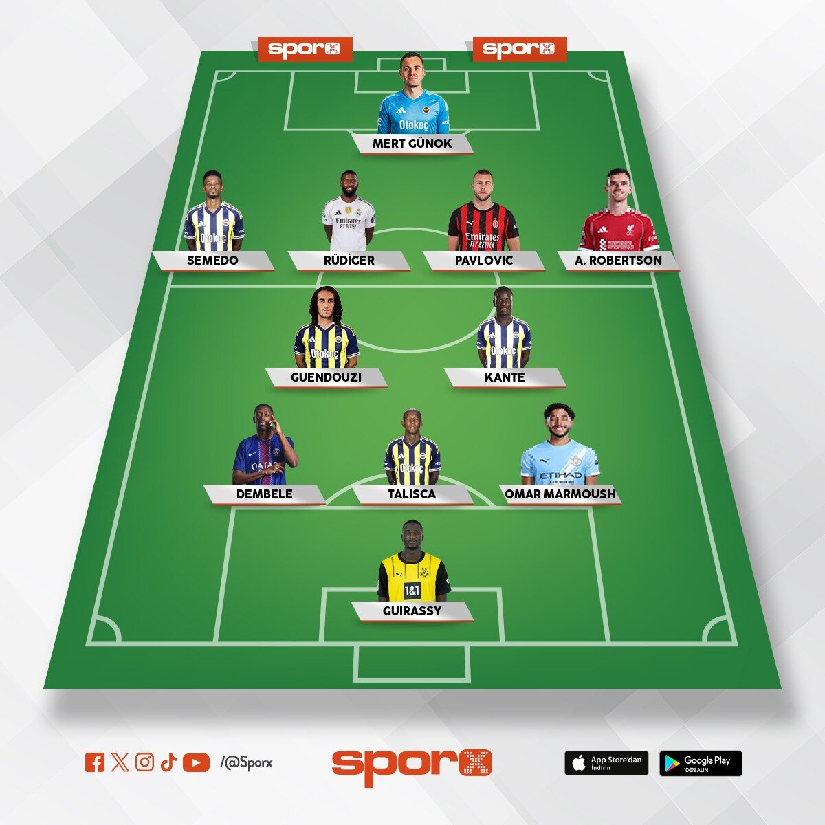 efsane ger�ek FENERBAH�E 