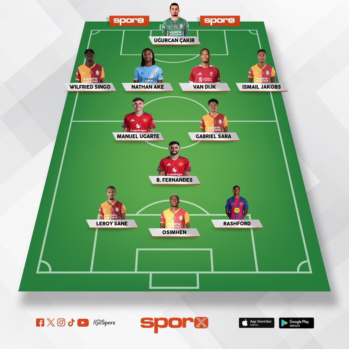 GALATASARAY R�YA KADRO