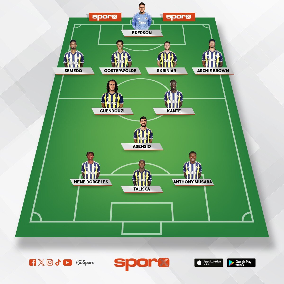 be�ikta� kar��s�ndaki ilk 11'imiz