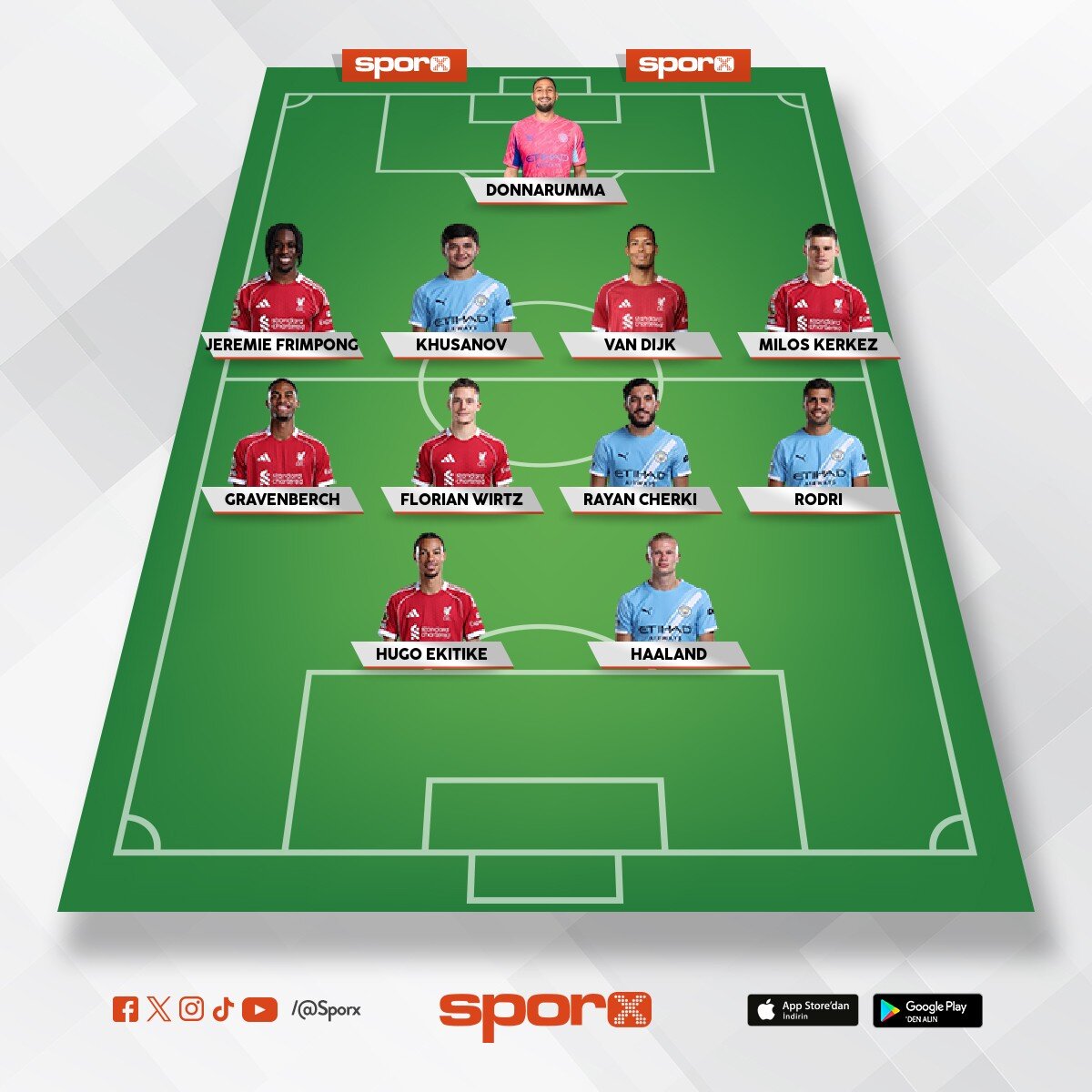 MAN C�TY VS L�VERPOOL