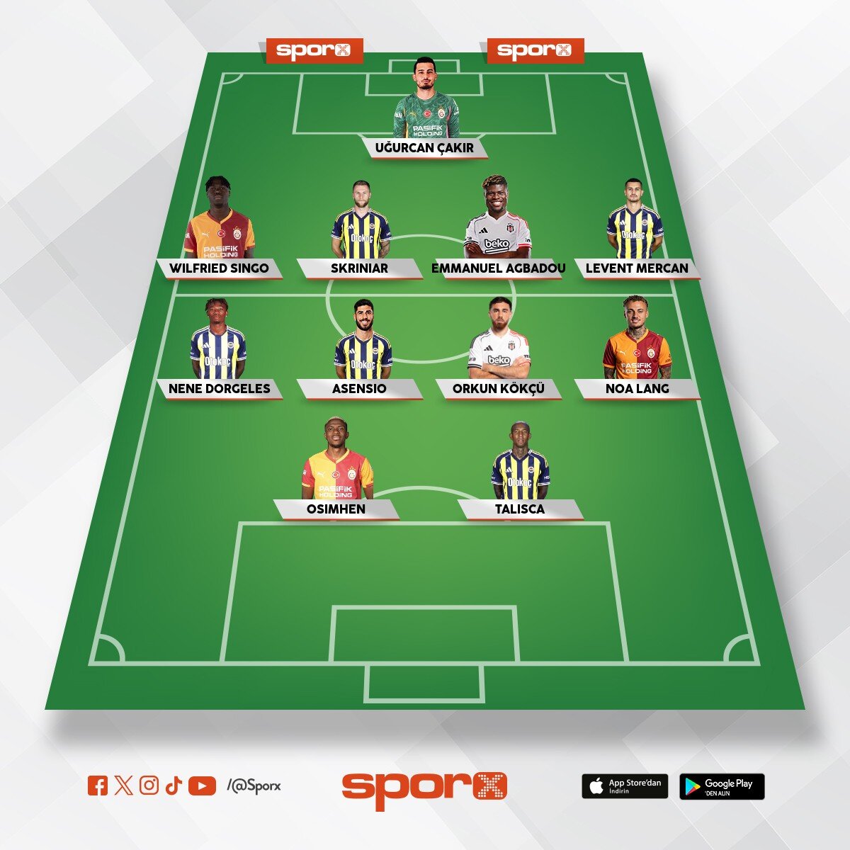 S�per lig tak�m�