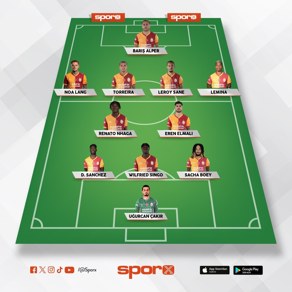 osimen yoksa bu kadro