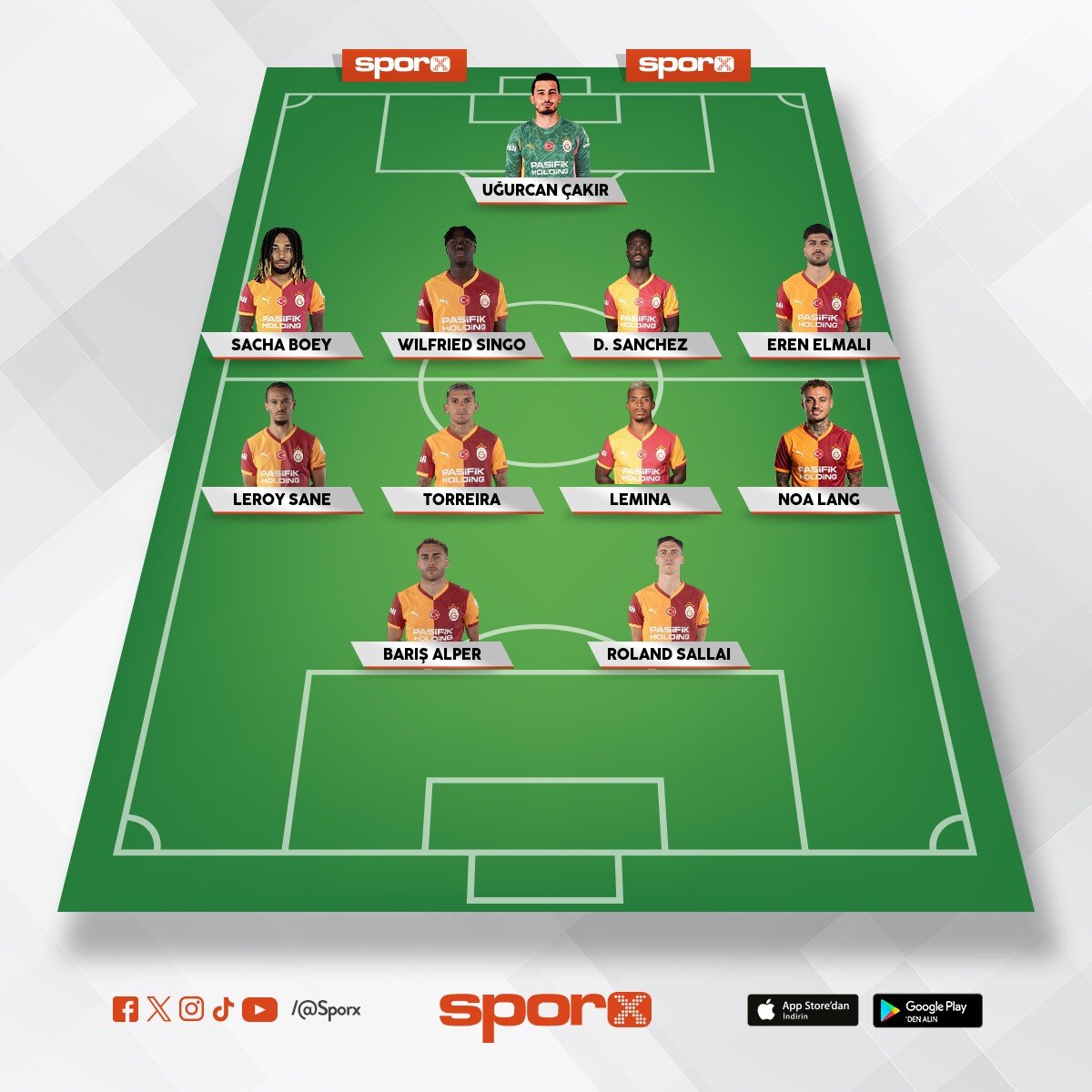 g�ztepeye kar�� h�zl� sonu� almal�y�z �ift forvet oynay�n.